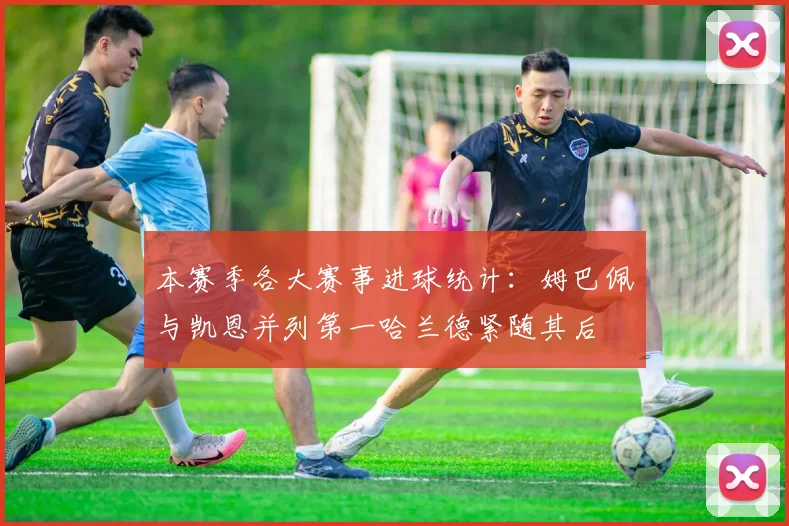 本赛季各大赛事进球统计：姆巴佩与凯恩并列第一哈兰德紧随其后